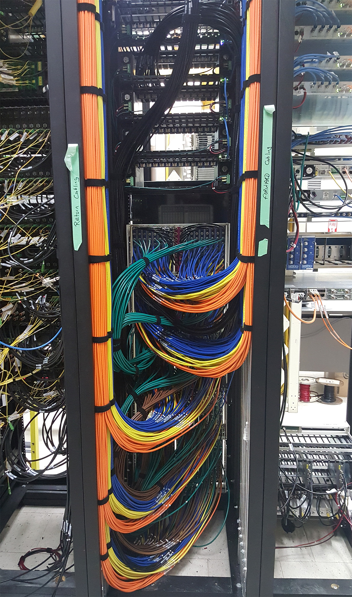 network cabling